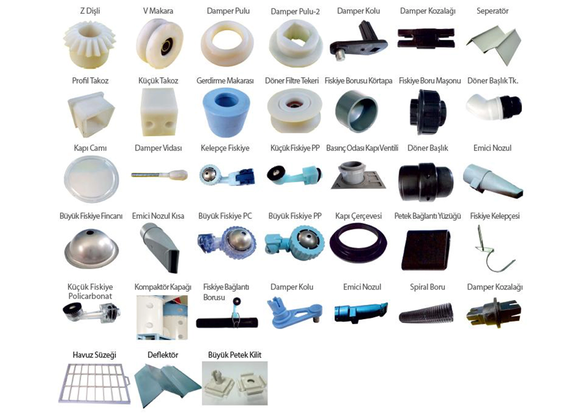 Filtre ve Yedek Parça