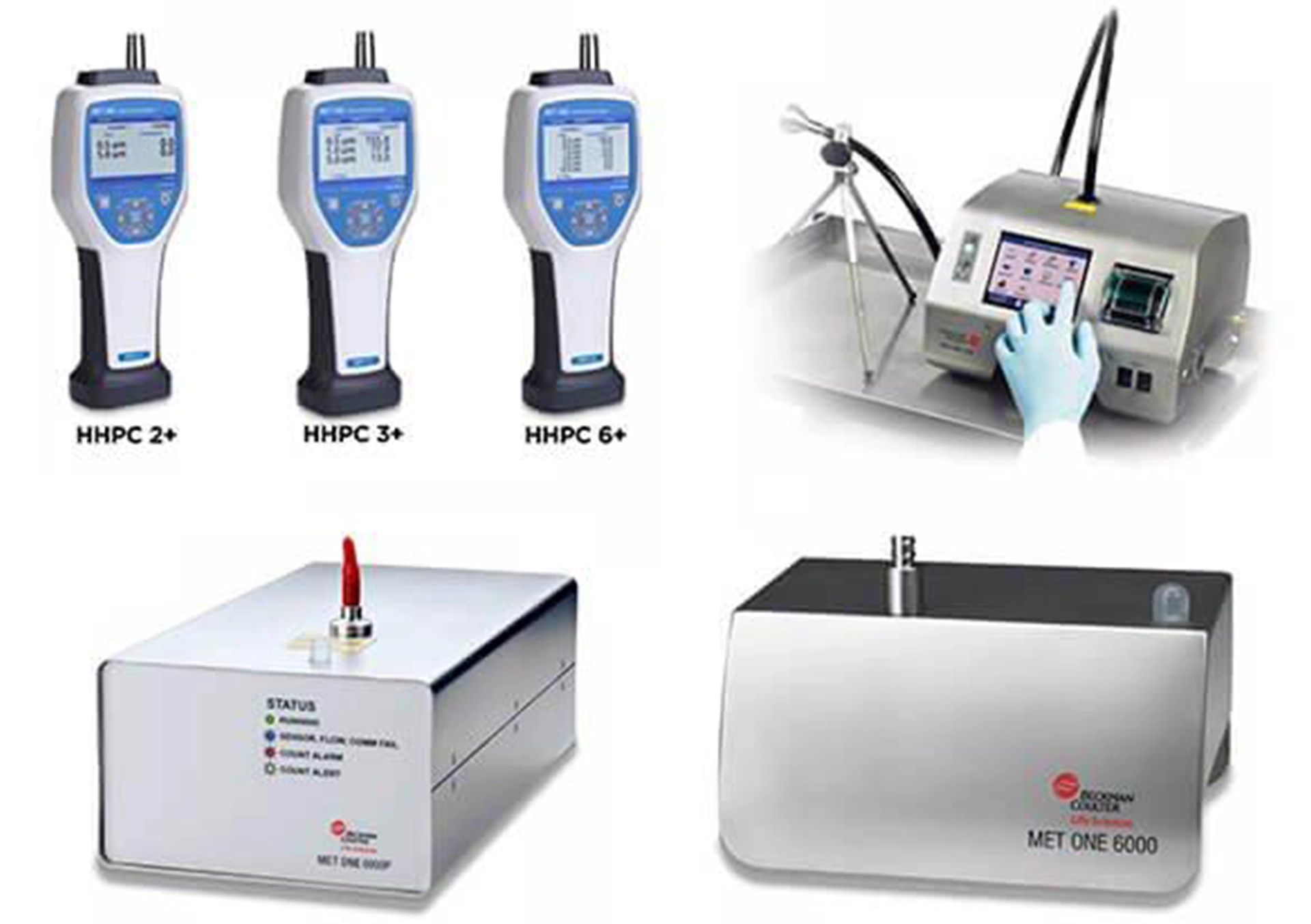 Temiz Oda Partikül Ölçümü